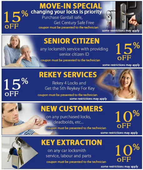 Ozone Park Locksmith Store Ozone Park, NY 718-971-9690 - cpn-dc-13-img